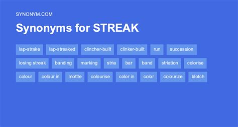 synonym for streak figgerits|STREAK Synonyms: 148 Similar and Opposite Words .